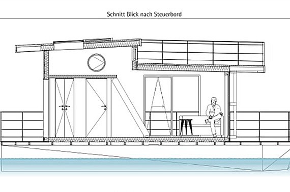 Benjamins Hausboot Schnittdarstellung